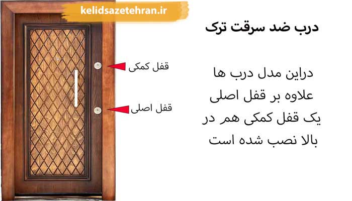 درب ضد سرقت ترک